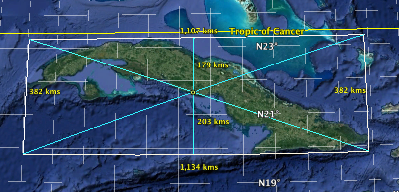 Centro Geográfico de Cuba